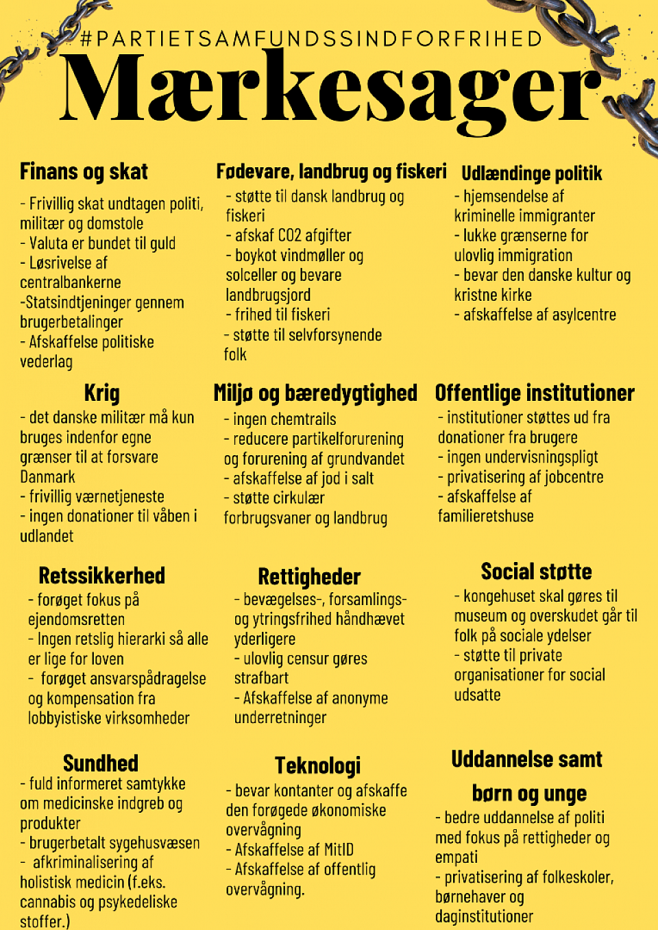 #mærkesager #partietsamfundssindforfrihed